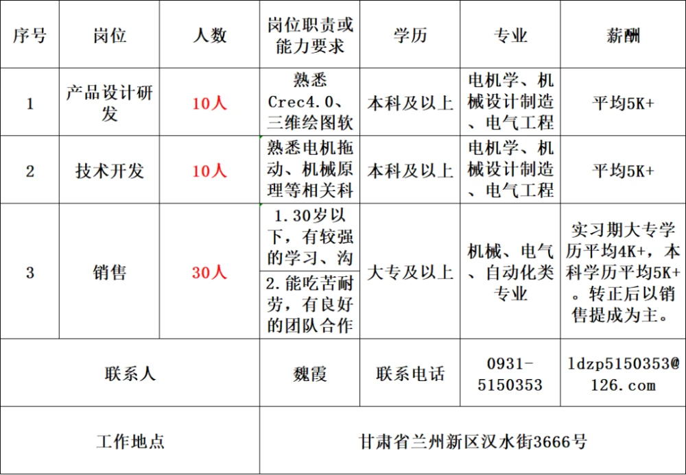 模数化建筑_建筑构件化_智能化建筑