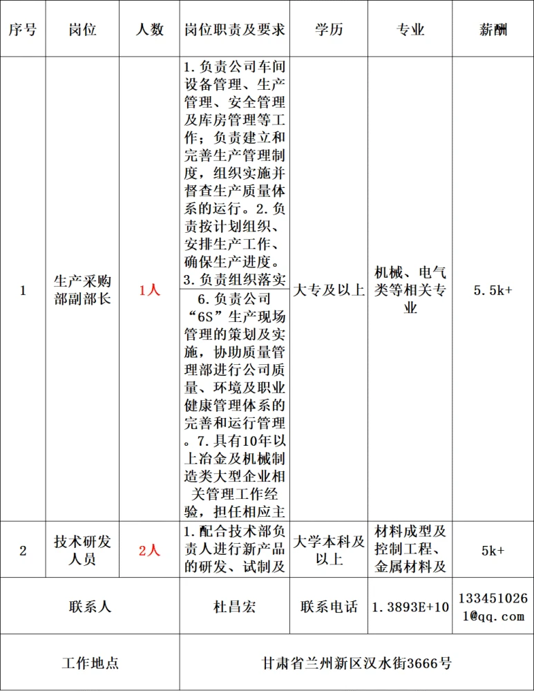 建筑构件化_智能化建筑_模数化建筑