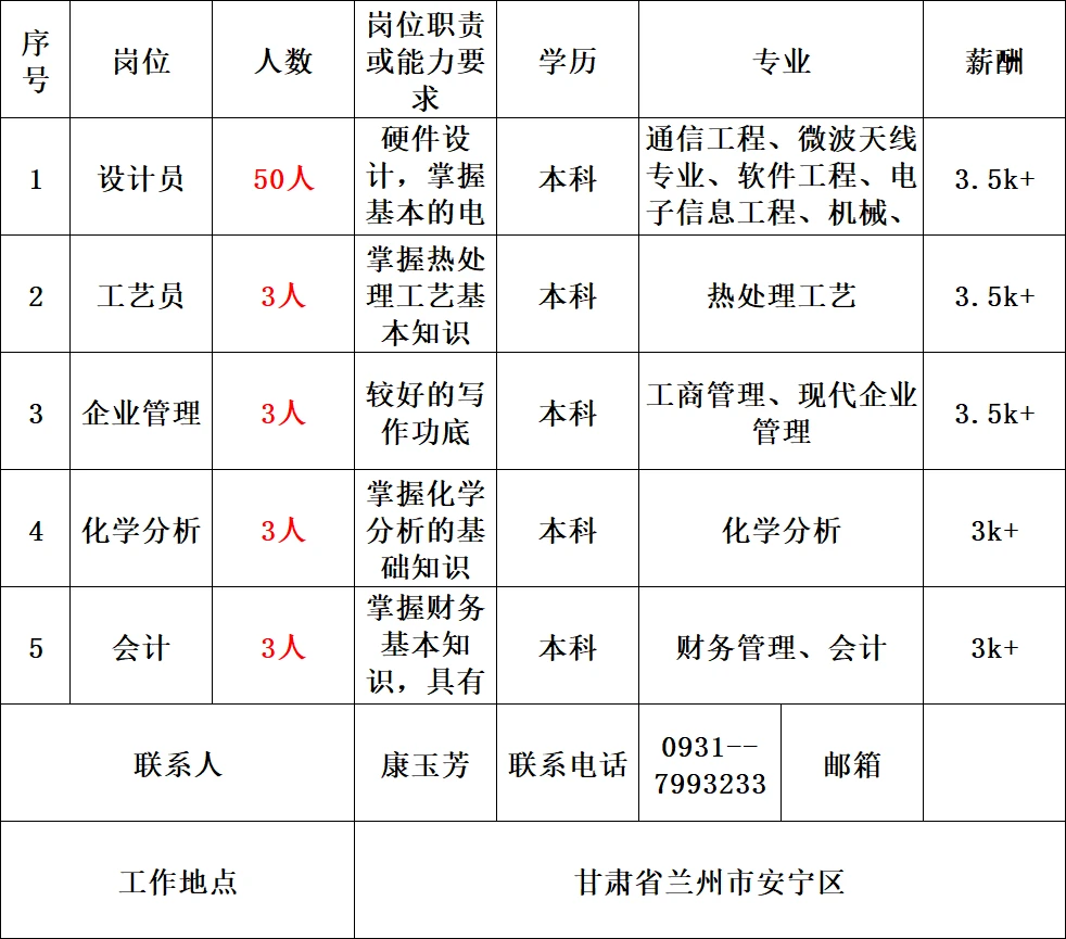 智能化建筑_模数化建筑_建筑构件化