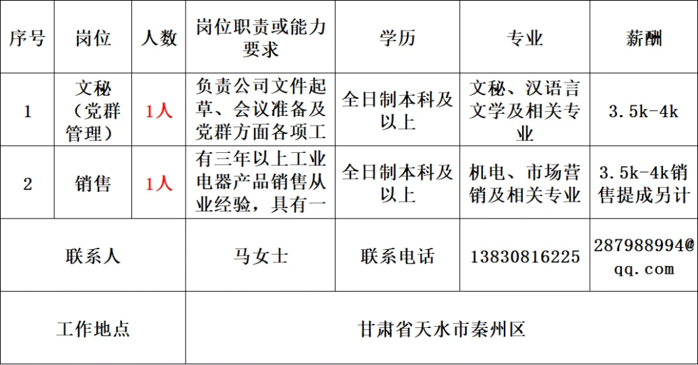 模数化建筑_建筑构件化_智能化建筑