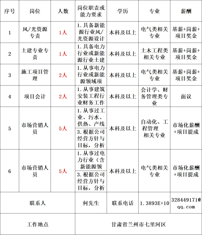 智能化建筑_模数化建筑_建筑构件化