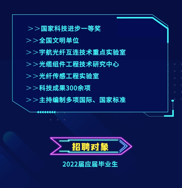 智能化建筑_建筑构件化_模数化建筑