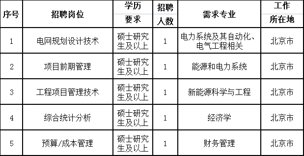 模数化建筑_智能化建筑_建筑构件化