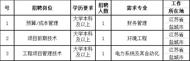 建筑构件化_模数化建筑_智能化建筑