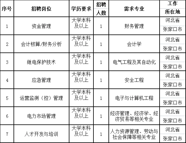 模数化建筑_智能化建筑_建筑构件化