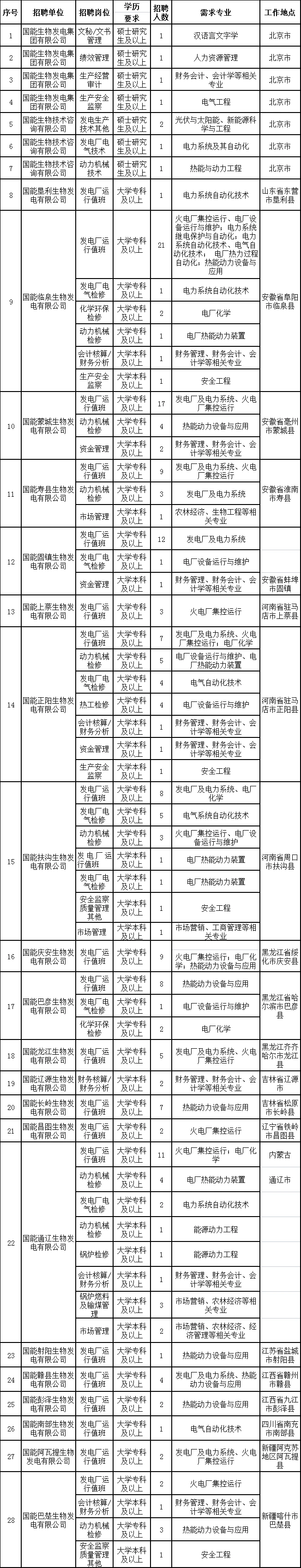 智能化建筑_模数化建筑_建筑构件化