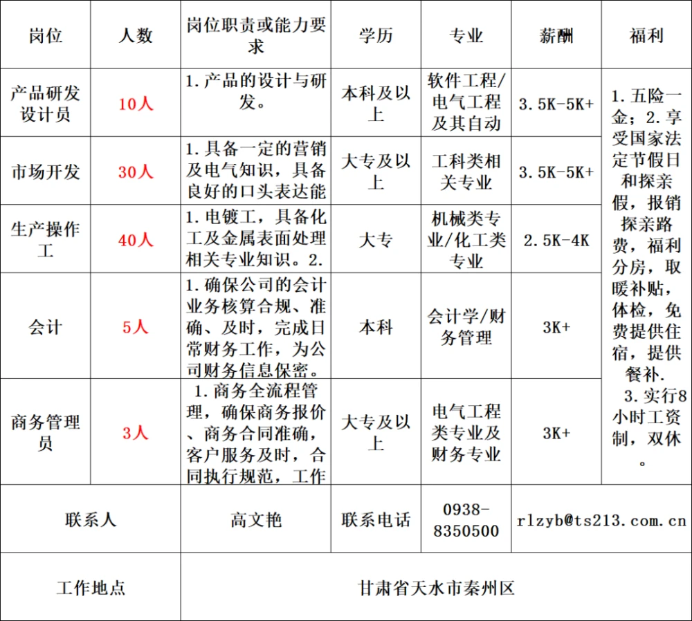 智能化建筑_模数化建筑_建筑构件化