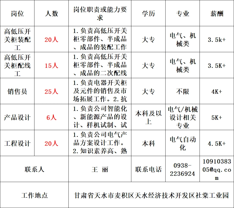 模数化建筑_建筑构件化_智能化建筑