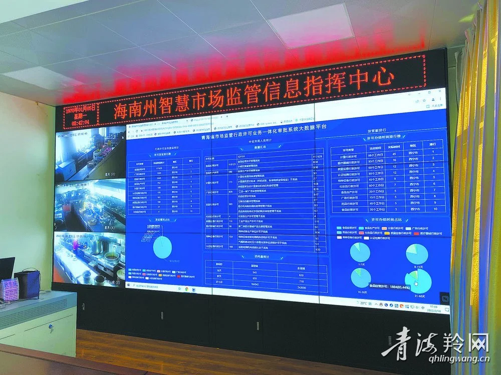 建筑能耗包括 的能耗_濮阳能耗管理系统_二级能耗和三级能耗有什么差别