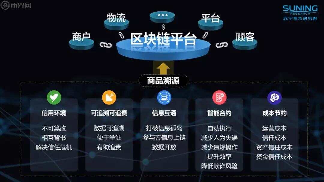 智慧工业园区_产业园区智慧_智慧产业园区