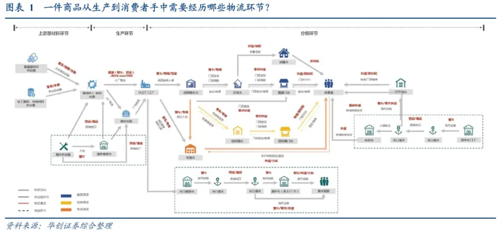 产业园区智慧_智慧产业园区_智慧工业园区