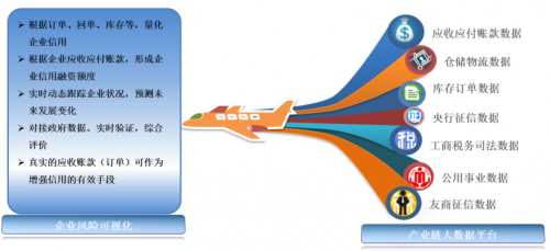 智慧产业园区_产业园区智慧_智慧工业园区