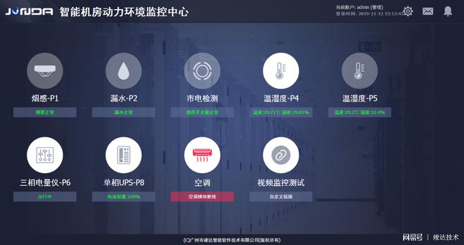 动力环境监控_环境监控系统动力监控_机房动力环境监控ppt