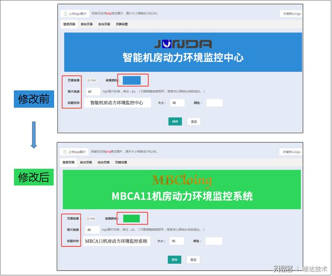 机房动力环境监控ppt_环境监控系统动力监控_动力环境监控