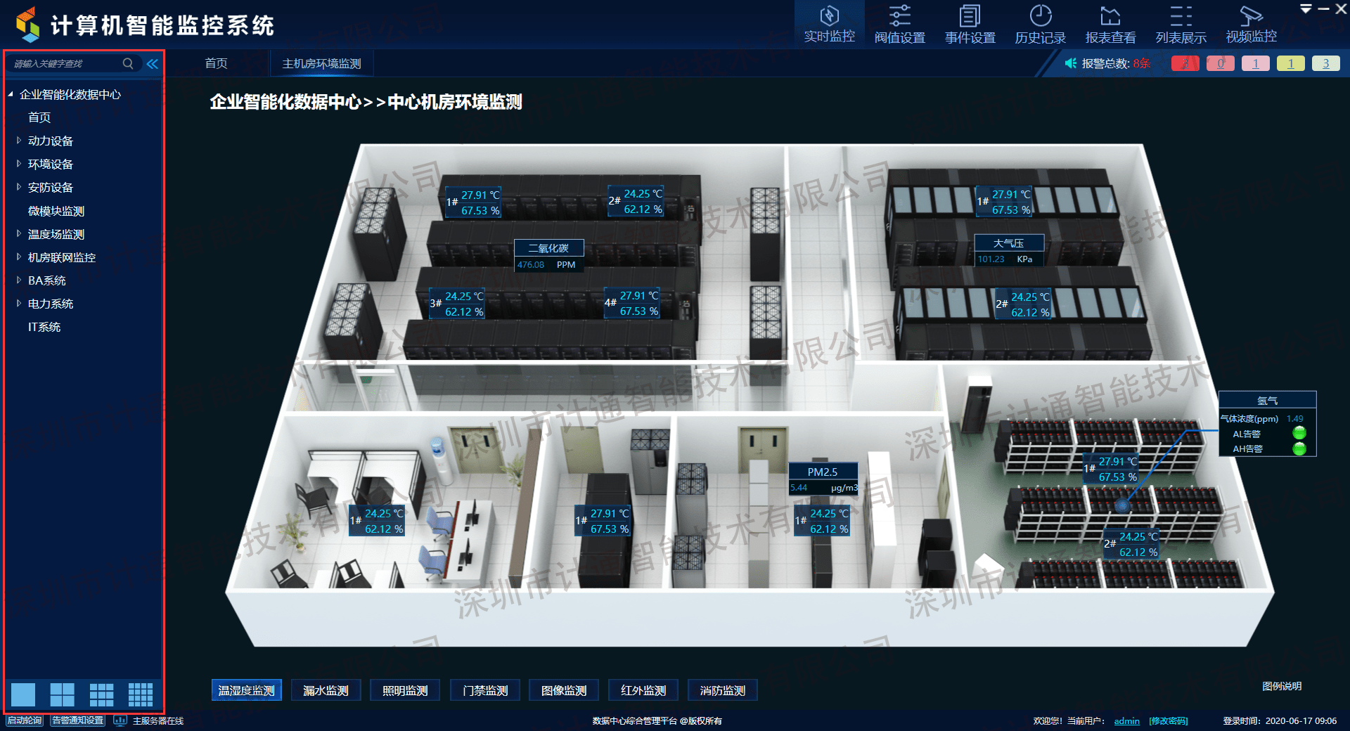 环境监控系统_环境监控机房空调报价_阳泉机房动力环境监控厂家