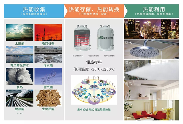 大度楼宇设备有限公司_江森自控楼宇设备科技_上海闳森自控阀门有限公司