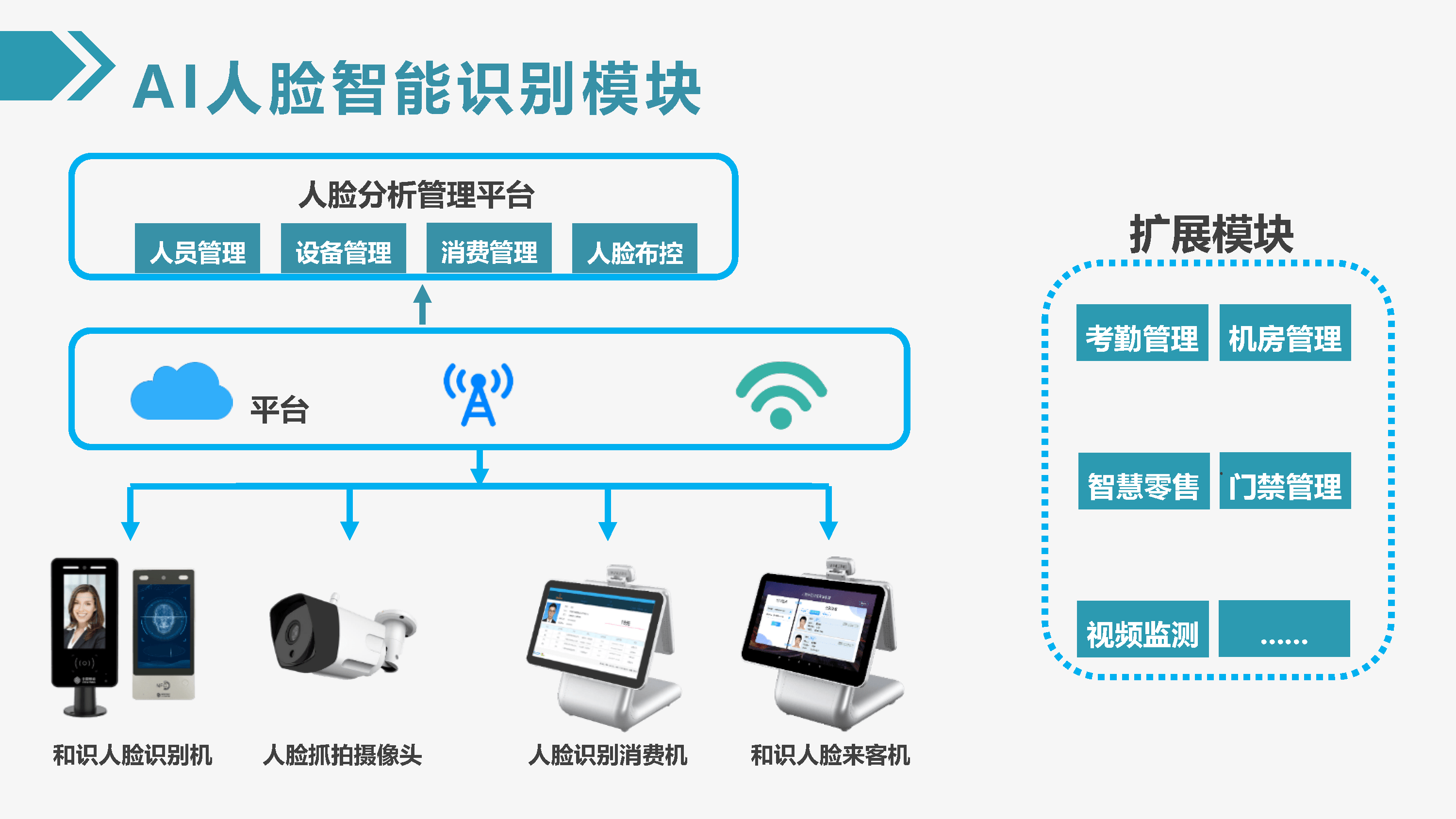 山西建筑智能协会_智能装配式建筑构件_智能建筑