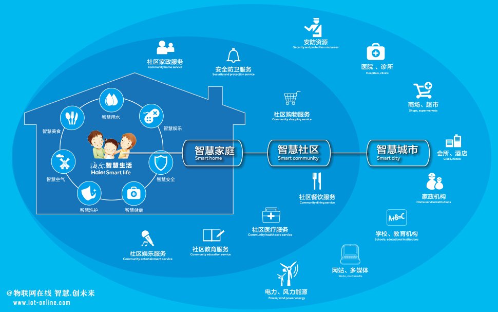楼宇自控系统企业_楼宇ba系统品牌_楼宇常规数字无线对讲覆盖系统02施工组织方案