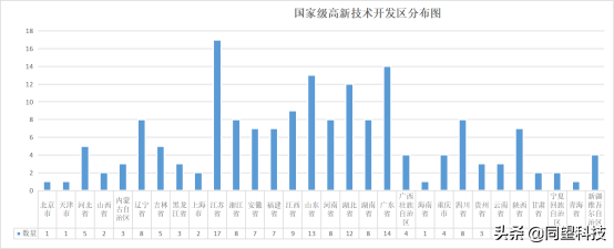 智慧产业园区_转型产业园区产业规划_木渎智慧产业园区