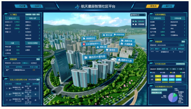 第四产业智慧产业_智慧产业_产业园区智慧