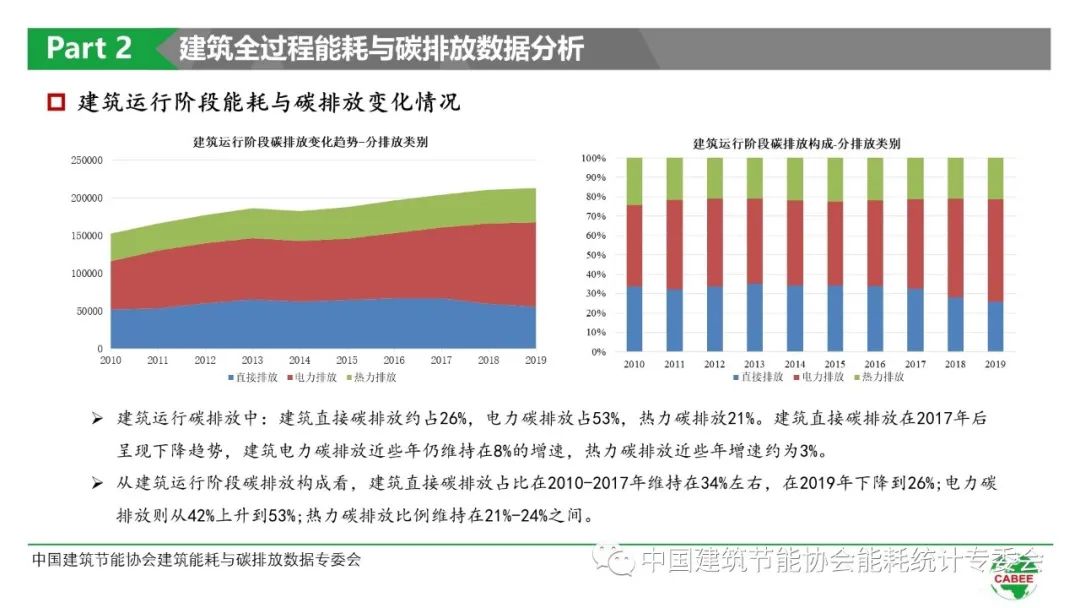 能耗管理平台_能耗管理方案_虚拟化云计算平台的能耗管理