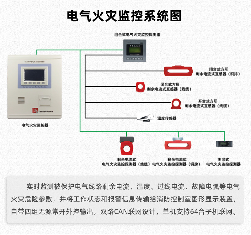 电气火灾监控_电气火灾监控厂家_小武松电气火灾监控