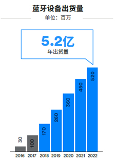 楼宇自控包括_楼宇楼宇对讲系统_楼宇广告包括哪些