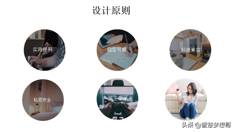 楼宇对讲系统电路分析与维修 楼宇对讲系统原理图_楼宇可视对讲设计_楼宇自控设计
