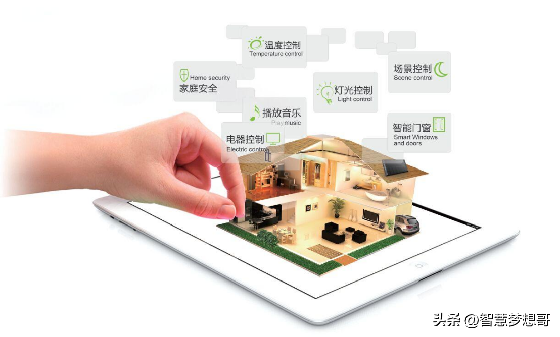 楼宇对讲系统电路分析与维修 楼宇对讲系统原理图_楼宇自控设计_楼宇可视对讲设计