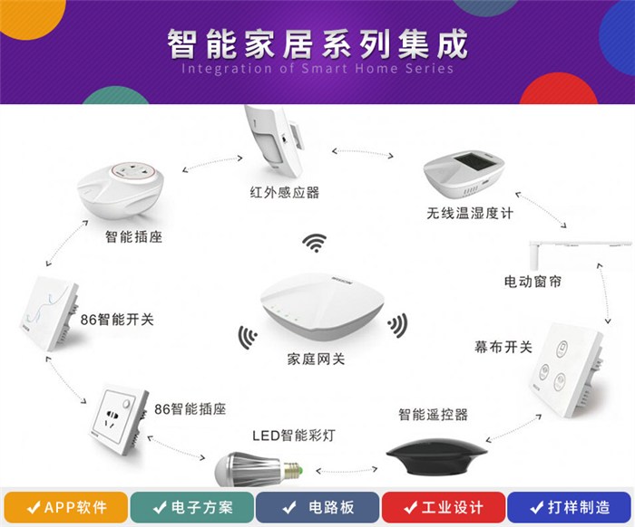 楼宇对讲系统电路分析与维修 楼宇对讲系统原理图_楼宇可视对讲设计_楼宇自控设计