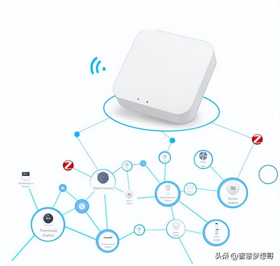 楼宇可视对讲设计_楼宇对讲系统电路分析与维修 楼宇对讲系统原理图_楼宇自控设计