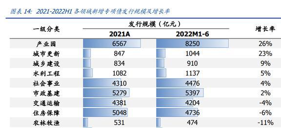 商业银行资产流动性管理_商业能耗管理_酒店工程部能耗管理