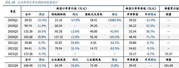 商业银行资产流动性管理_商业能耗管理_酒店工程部能耗管理