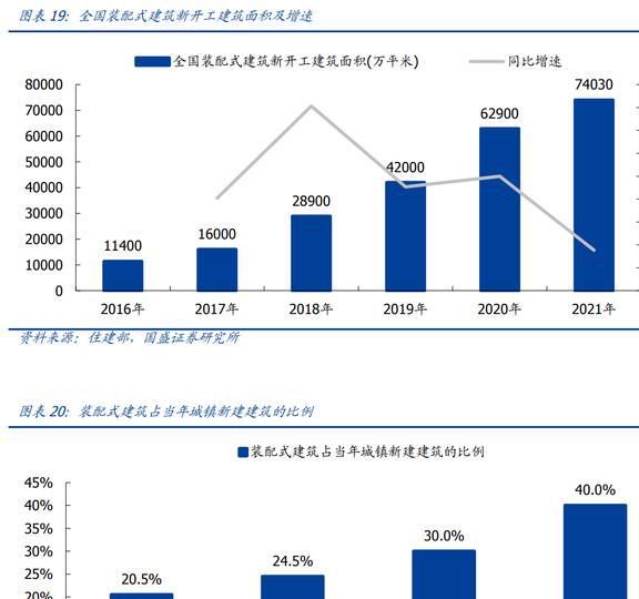 商业银行资产流动性管理_商业能耗管理_酒店工程部能耗管理