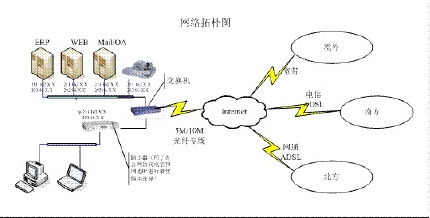苏州园区圆才网_圆才网苏州园区招聘_园区网