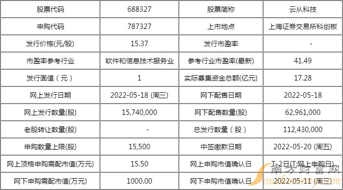 楼宇自控系统工程_陕西 楼宇设备工程_楼宇工程师有什么用