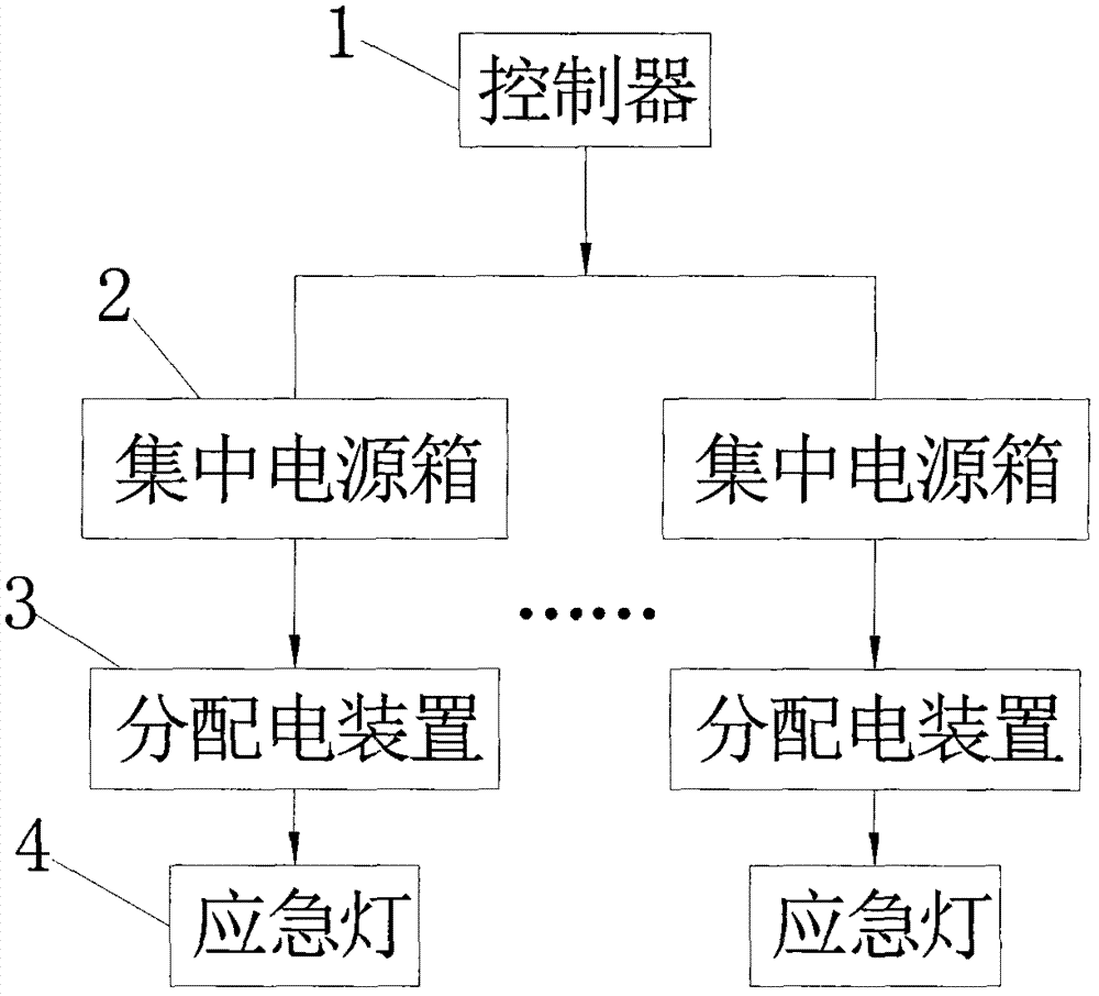 照明应急两用灯_智能应急照明_心心点灯灯饰智能照明