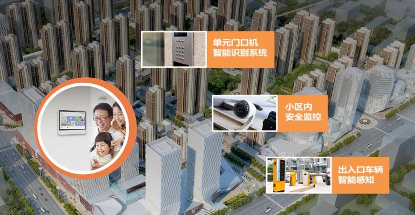 智慧社区智慧城市_园区智慧社区_智慧城市 it 投资结构 智慧社区