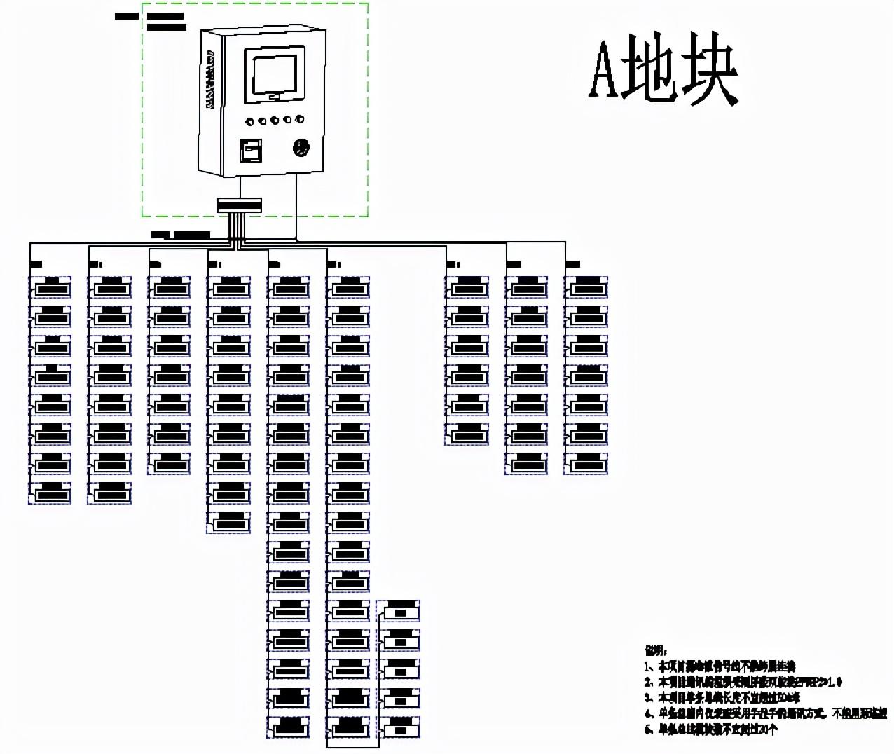 电气火灾监控厂家_电气火灾监控_wefpt电气火灾监控接线