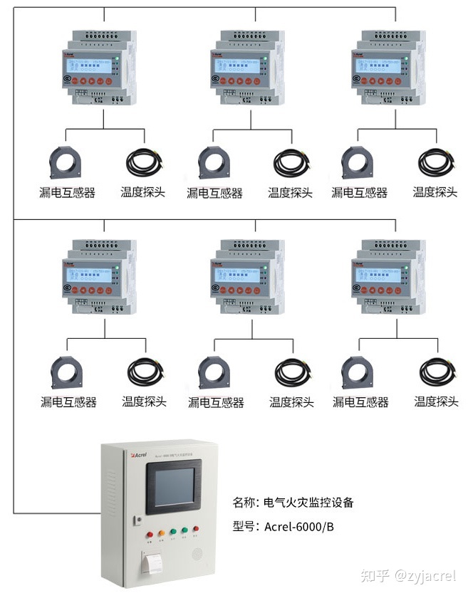 电气火灾监控厂家_wefpt电气火灾监控接线_电气火灾监控