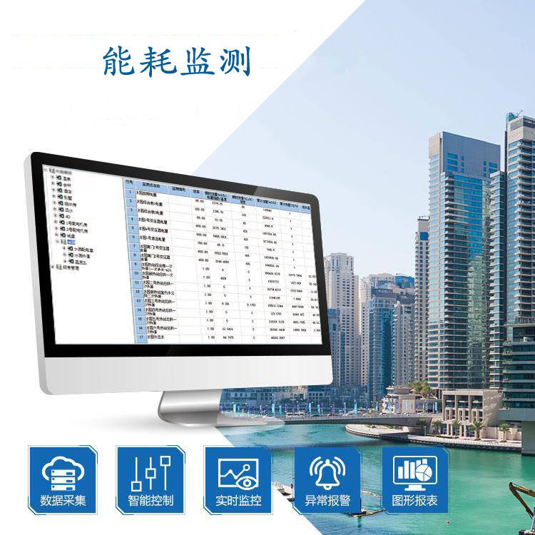 能耗管理办法_大唐集团以热效率为核心能耗管理指导意见_革命烈士纪念建筑物管理保护办法