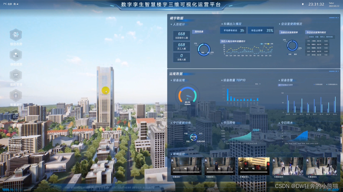 楼宇自控市场_可视楼宇对讲系统_楼宇经济