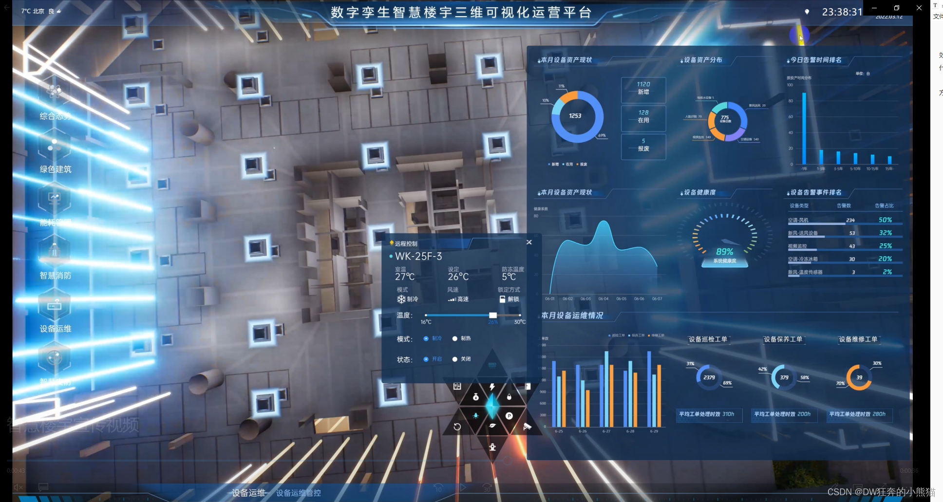 楼宇经济_可视楼宇对讲系统_楼宇自控市场