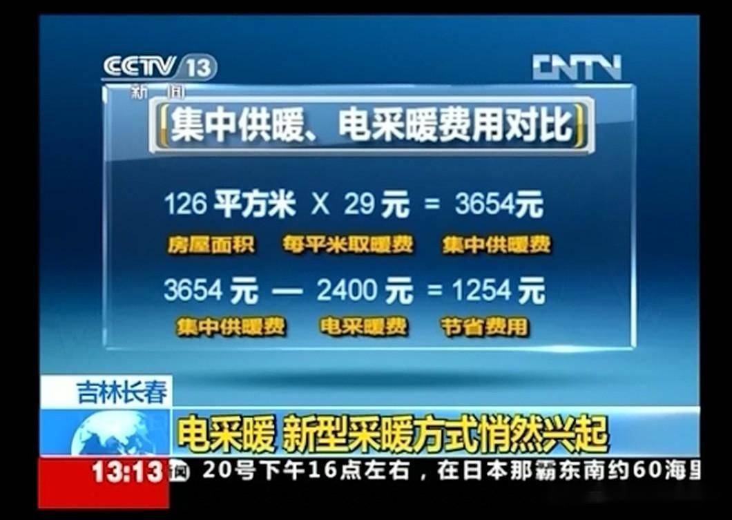 建筑能耗标准_北京超低能耗建筑_能耗管理建筑分类