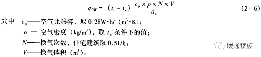 北京超低能耗建筑_建筑能耗标准_能耗管理建筑分类