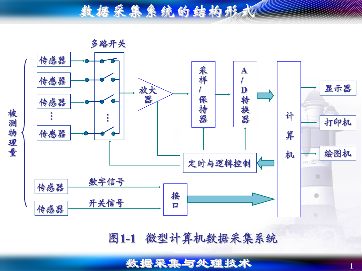 大数据 企业_贵阳有哪些大数据企业_企业大数据