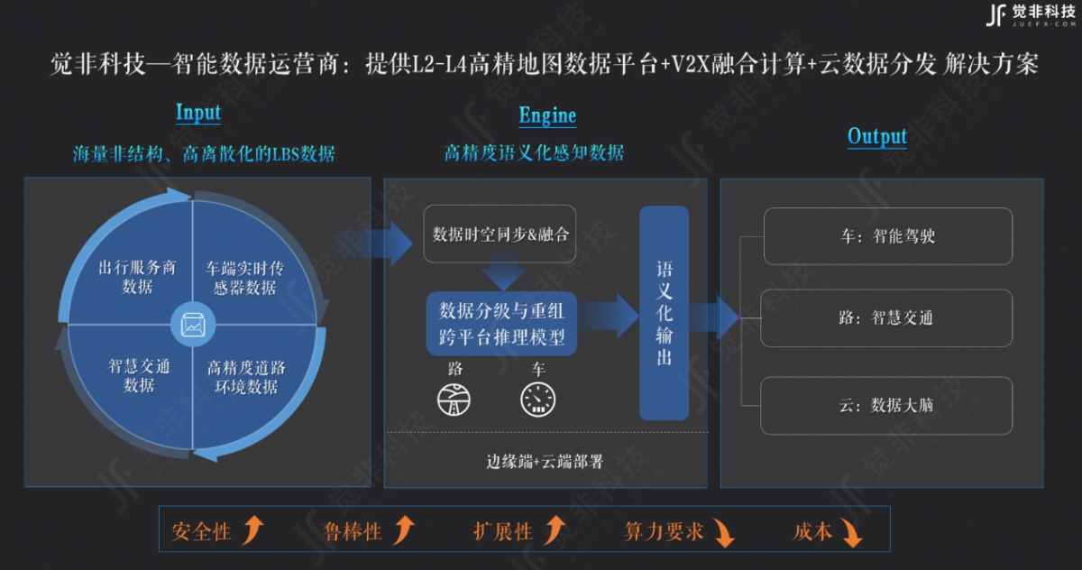 大数据 企业_企业大数据_贵阳有哪些大数据企业