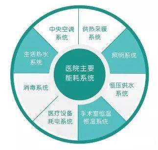 楼宇自控系统ba_ba楼宇自控系统_楼宇bas和ba一个意思吗