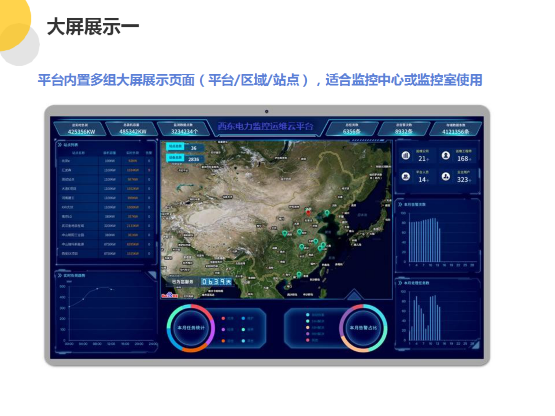 智慧园区运营_园区运营管理制度_智慧园区运营专家