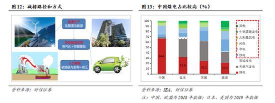 玻璃钢企业综合能耗_管理企业系统_镇江企业综合能耗管理系统服务商
